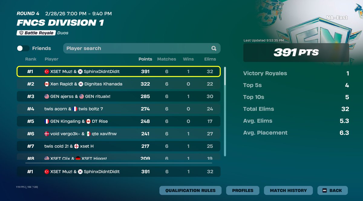 XSET Muz tweet media