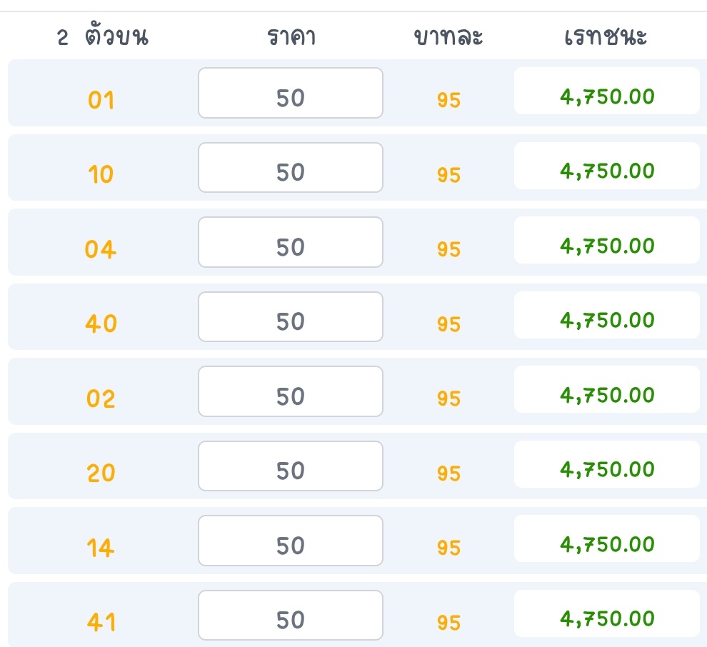 ruay7824's tweet photo. 01 04 02 14

พิกัดเว็บ
https://t.co/D9r383ZG4m…

#หวยงวดนี้ #หวยรัฐบาลไทย #หวยไทย #หวยเด็ดงวดนี้ #หวยออนไลน์ https://t.co/YawUHWByM4
