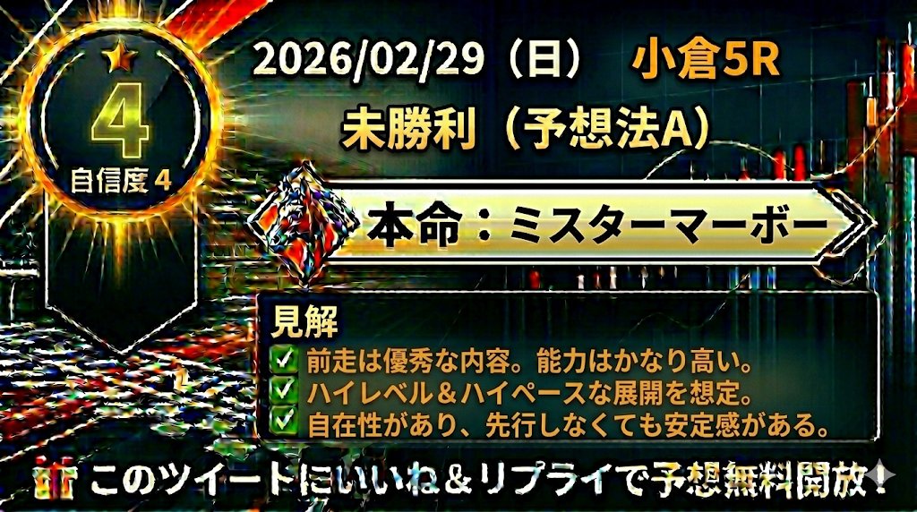 横けん@netkeiba公認プロ予想家 tweet media