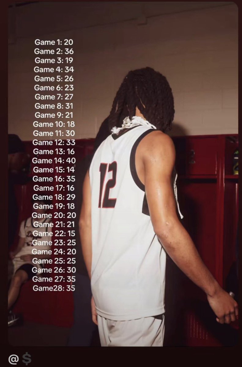 Jeremiah Samuel tweet media