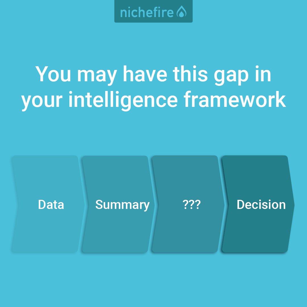 Nichefire tweet media