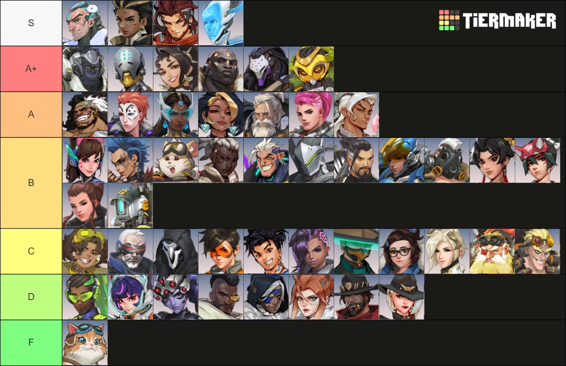 Yellow Astronaut (COMMS OPEN) tweet media