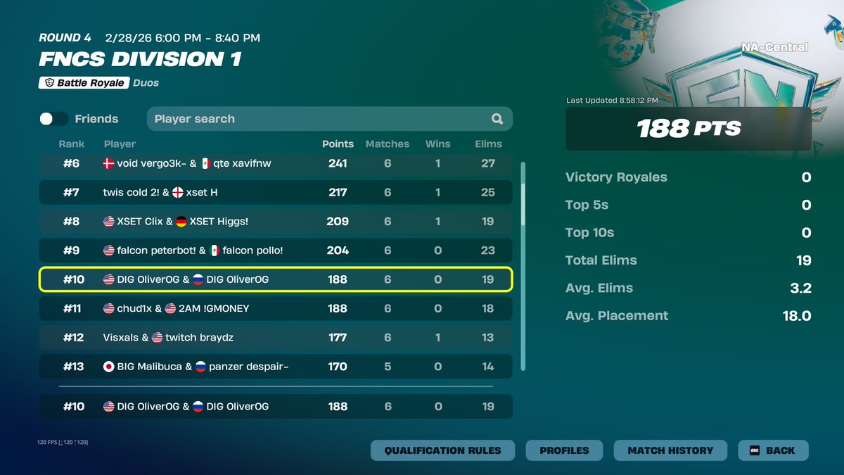 DIG OliverOG tweet media