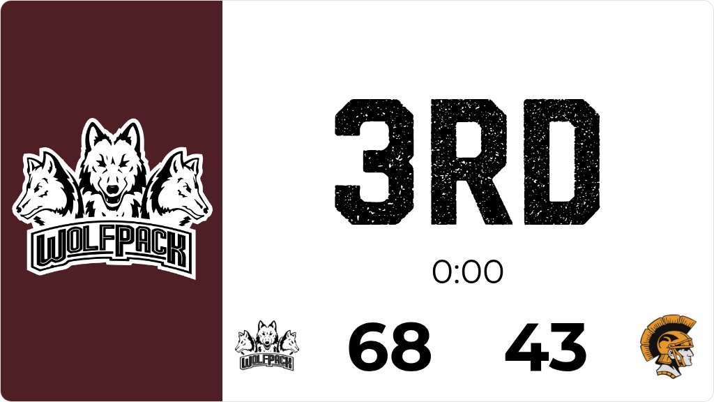 Western Christian Wolfpack Athletics tweet media