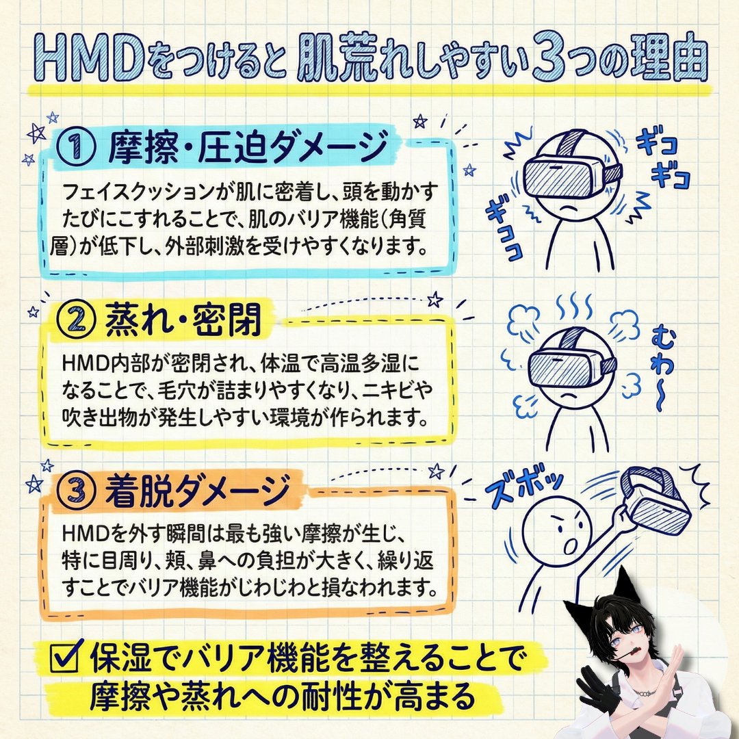 VR楽しいけど肌荒れしやすくなりますよね…

・シリコンカバーで摩擦と蒸れをカット
・ヘッドストップを交換して顔への圧迫を分散
・プレイ後の保湿でバリアを整える

みなさんはどんな対策していますか？
ぜひ教えてくださいね！

#VRC美肌部 #VRChat