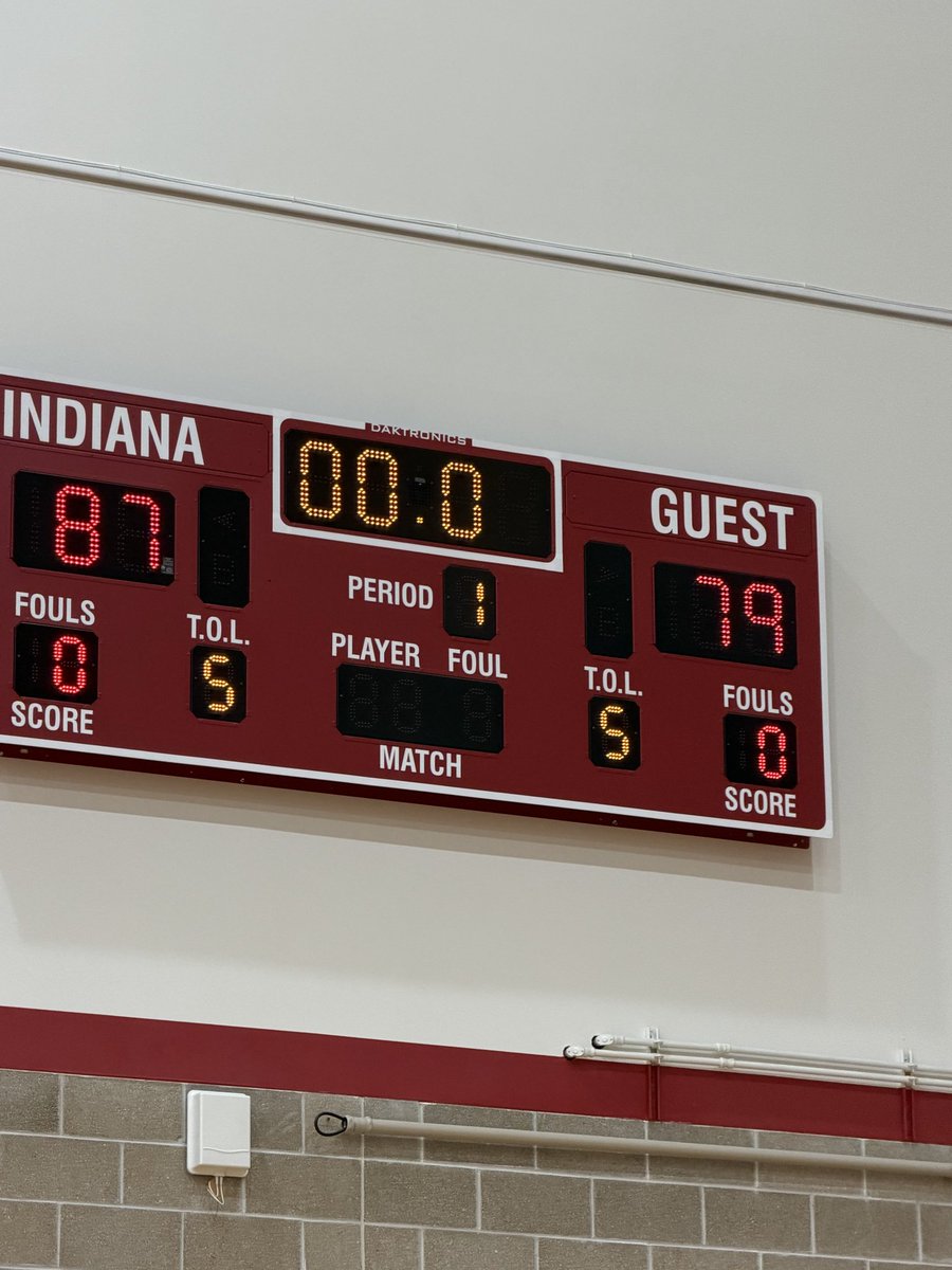 IU Basketball Managers tweet media