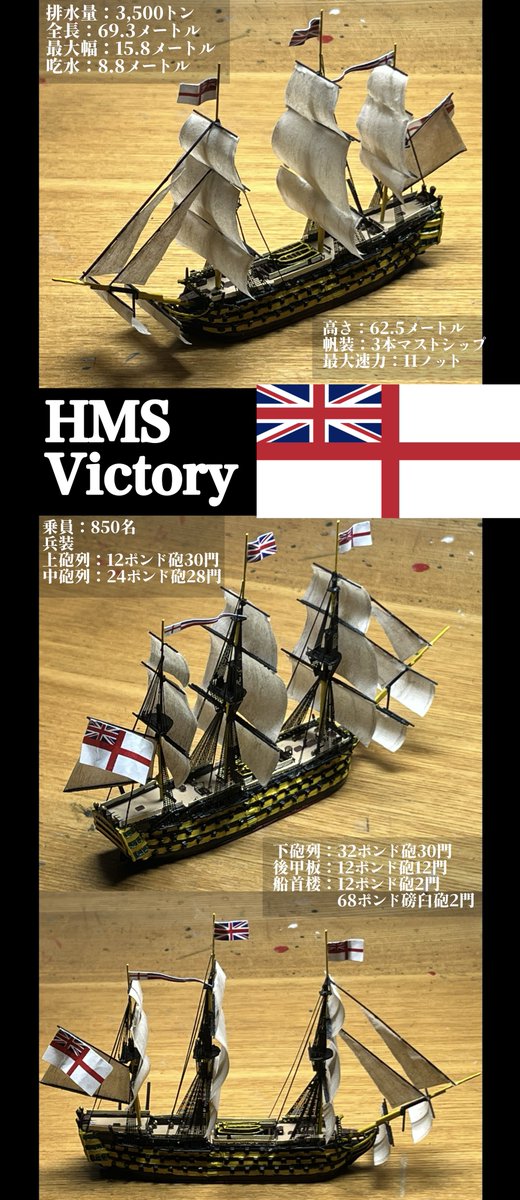 GDnavy_squid's tweet photo. 【完成】
HMS Victory 1/700

世界三大記念艦の一隻、戦列艦ヴィクトリーを製作。
キットはフルハルだったが、喫水線下をカットしてWL仕様へと改造した。
帆には色褪せた半紙を使用することで、質感の向上を図った。

人生初の帆船模型だったが、なんとか形にできて感無量だ。 https://t.co/WNIlJIgvhR