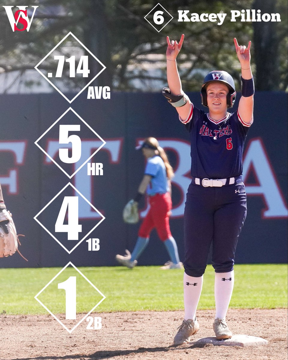 WaltersStSoftball tweet media