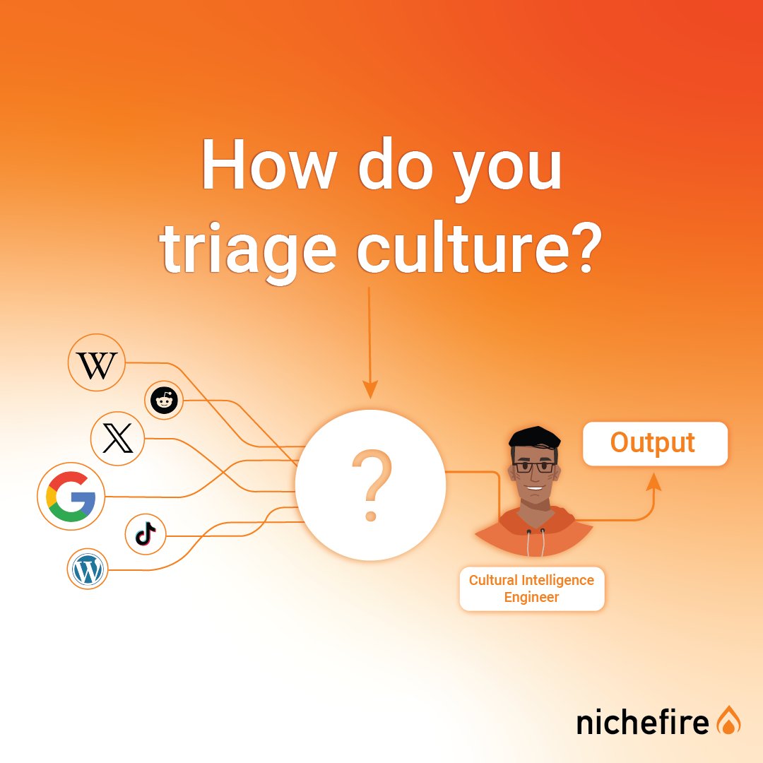 Nichefire tweet media