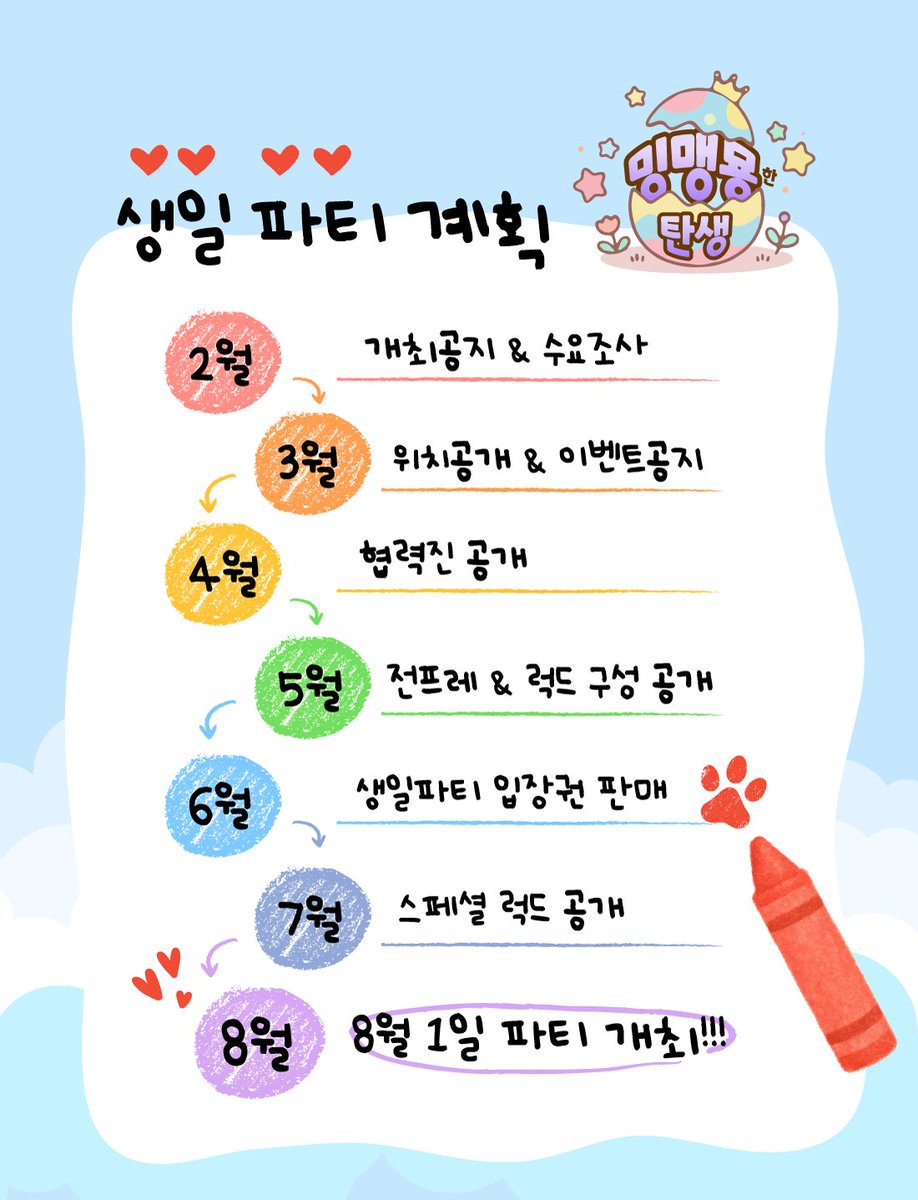 2026 pory 생일파티 '밍맹묭한 탄생' tweet media