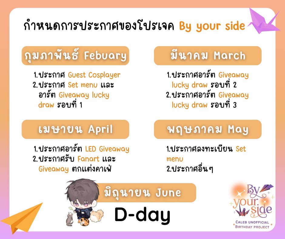 By your side : Caleb unofficial BD project tweet media