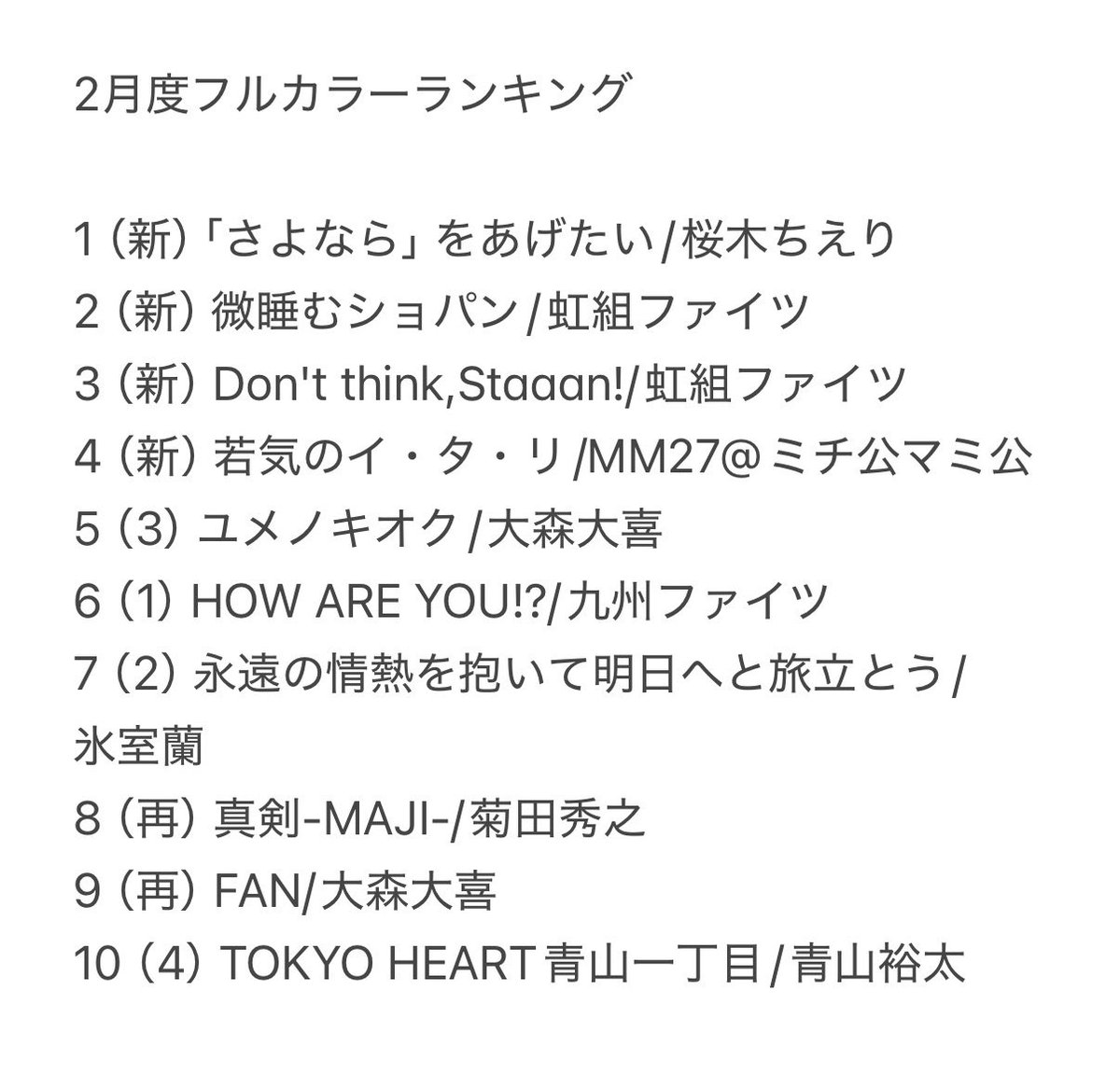 FULLCOLOR RECORDS tweet media