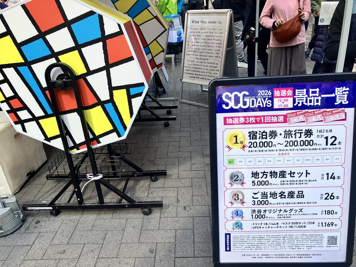 pandahaaruku's tweet photo. 渋谷のセンター街マック前あたり
SCG DAYs のイベント

センター街付近のお店(ドンキとかマックも対象)でもらえる抽選券3枚でガラガラ回せる！

ブース出店もしてて
その中の奥州市のブースはSNS投稿でガチャ回せた！しかも抽選券も😳 https://t.co/ao5BfojqrJ
