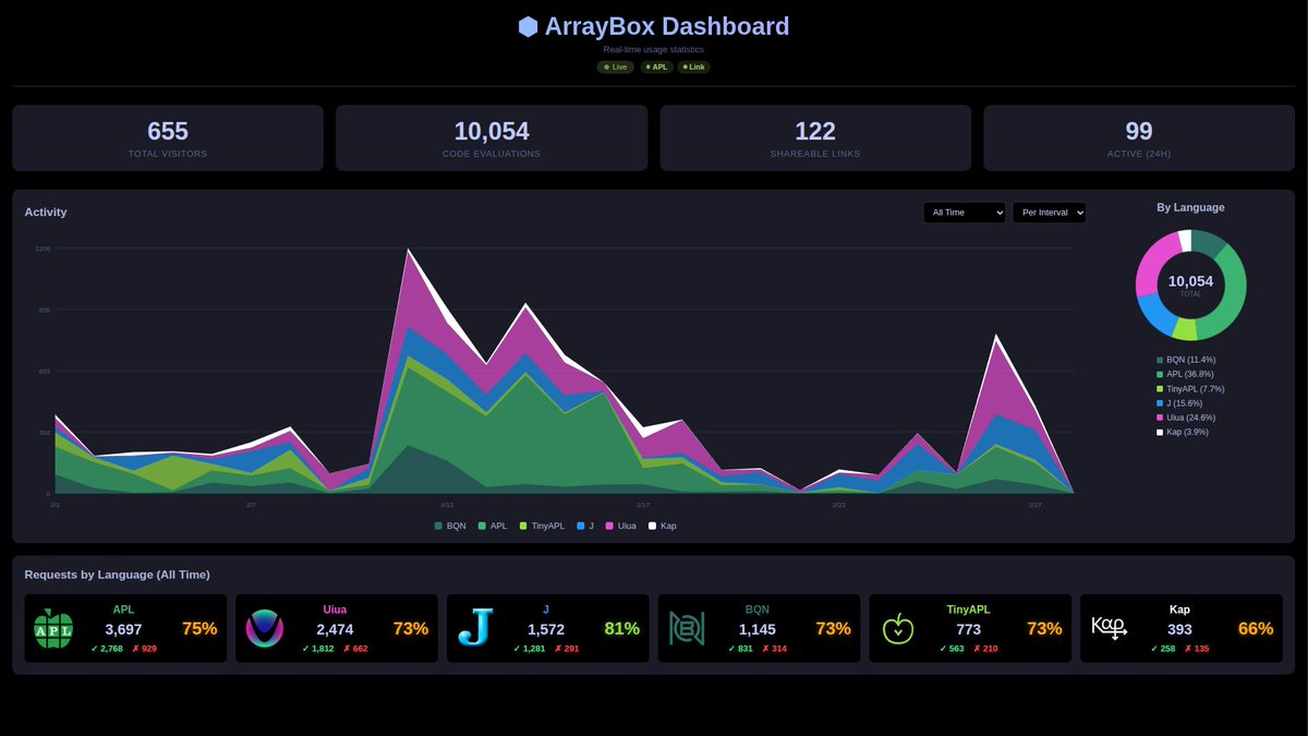 Conor Hoekstra tweet media