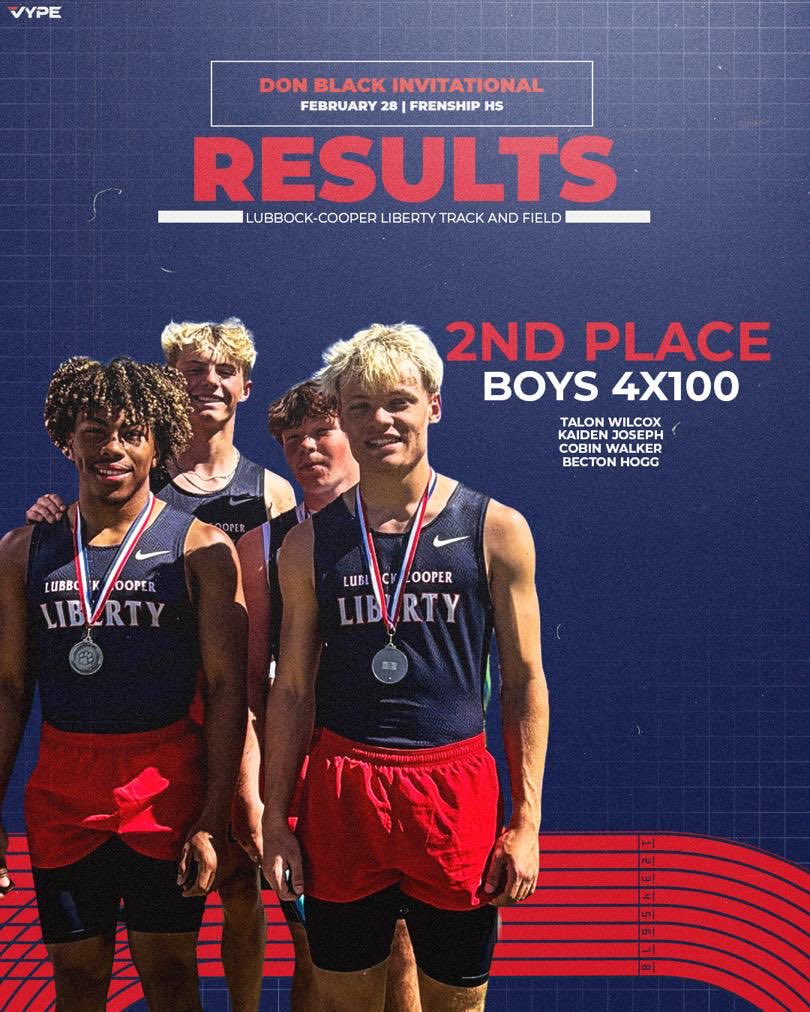 Liberty Patriot Track&Field tweet media