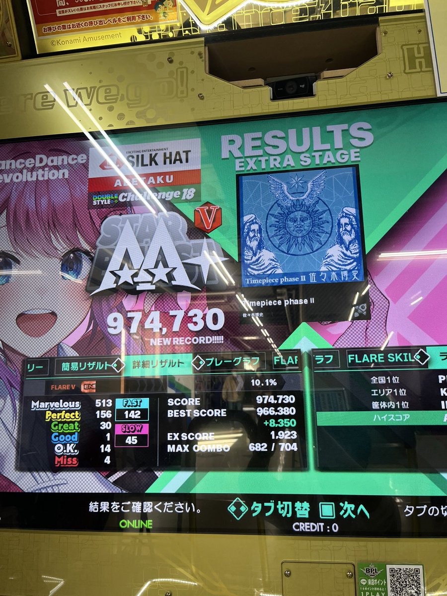 本日のDP18
タイピのラストマージで