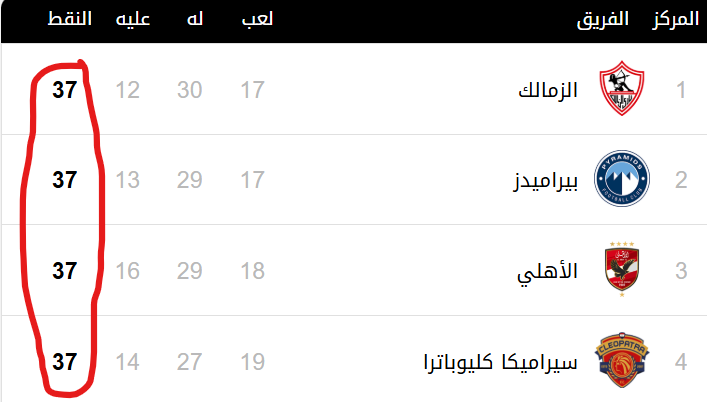 Abo Salah tweet media