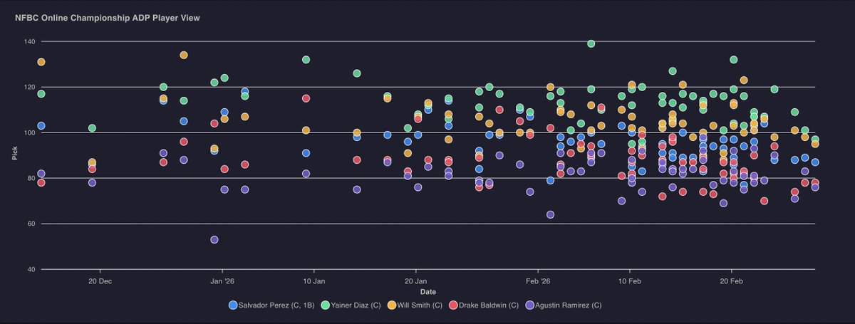 Stevoswerve tweet media