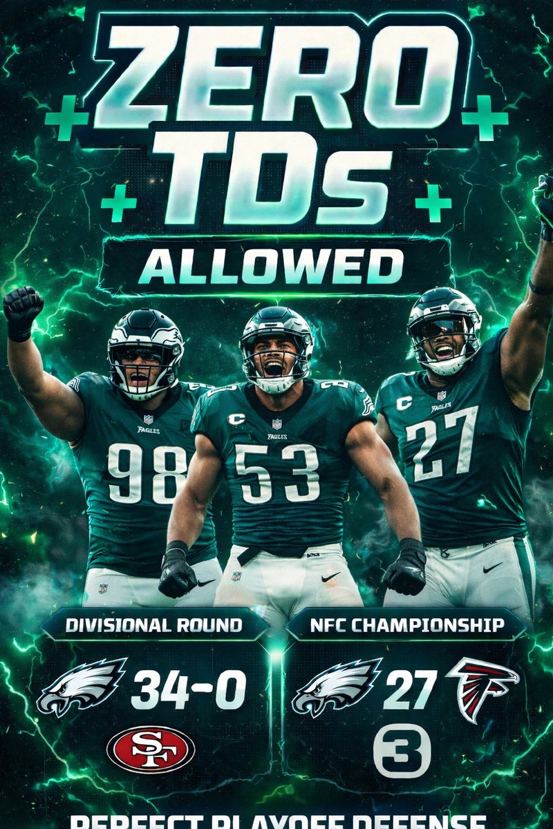 DTruth954's tweet photo. Perfect Defense in the Playoffs so far !! 
- 0 TD’s Allowed 
- Playoff League Low in Passing &amp; Rushing Yards Allowed

Defense Anchored by Z.Baun, J.Carter, Q.Mitchell !! https://t.co/Fjym2ppoOH