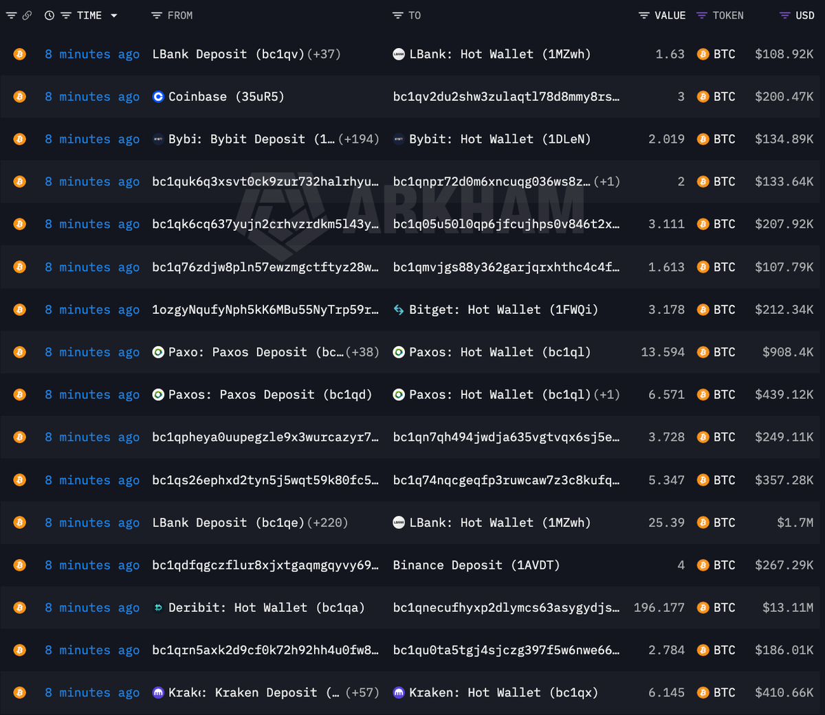 Crypto King tweet media