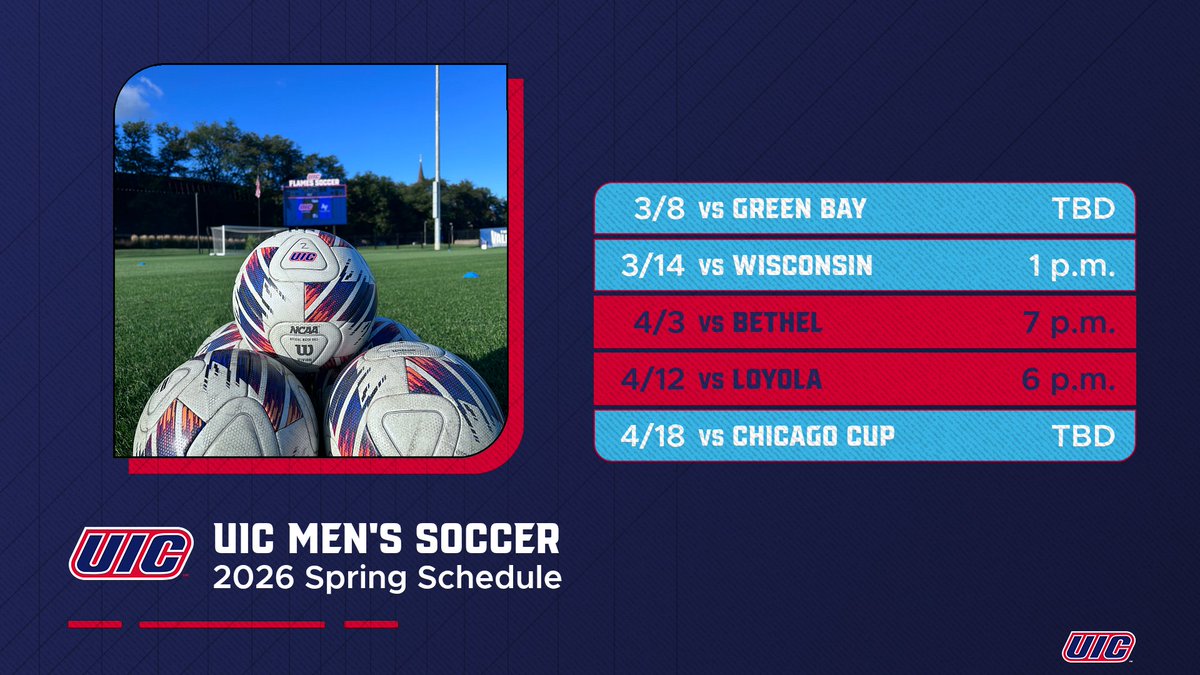 UIC Men's Soccer tweet media