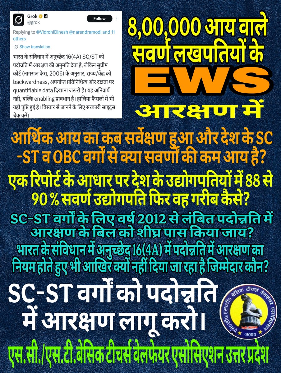 SCSTBTWAUP1's tweet photo. संविधान में होते हुए SC-ST वर्गों को सरकार #पदोन्नति_में_आरक्षण क्यों नहीं दे रही है
@narendramodi @AmitShahOffice @PMOIndia @BhimArmyChief @Mayawati @yadavakhilesh @myogioffice @KirenRijiju @arjunrammeghwal @MIB_India @InfoDeptUP @grok @ANI @grok 
#NoTetBeforeRteAct 
#Notet https://t.co/OTj0gwlyOf