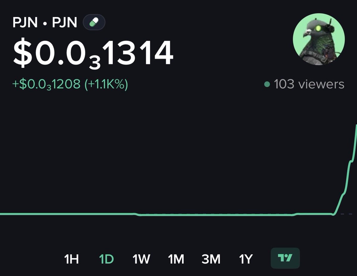 💎Gem Coin Alerts💎 tweet media