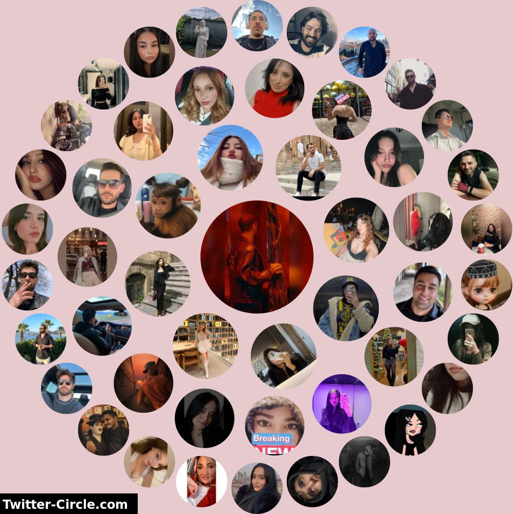 Twitter Etkileşim Çevrem

➡️ infinitetweet.me/interaction-ci…