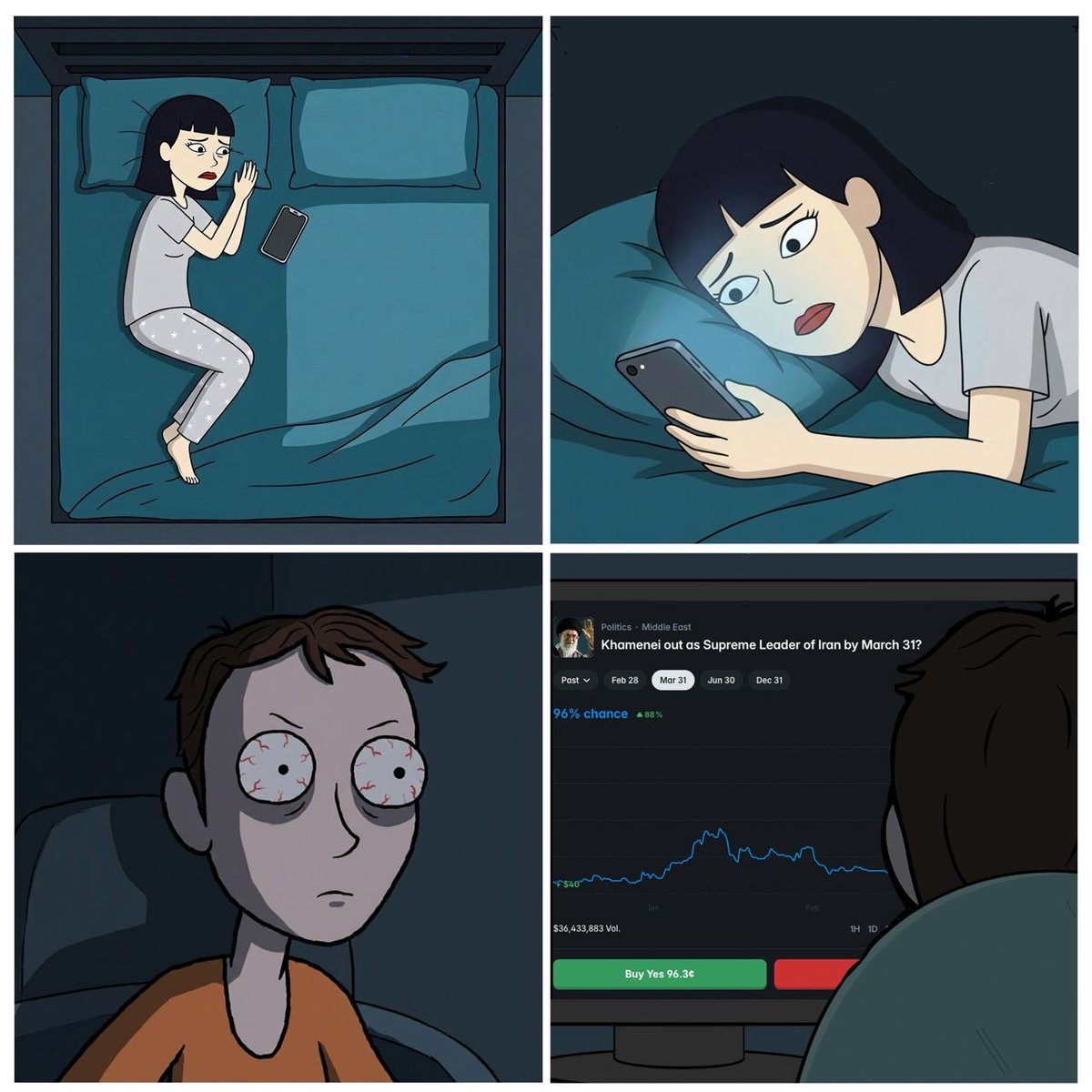 ptsdshow's tweet photo. I don’t know how your weekend is going, but this is mine:

girlfriend asleep
me betting on world events at 2am https://t.co/PwC6cS09dZ