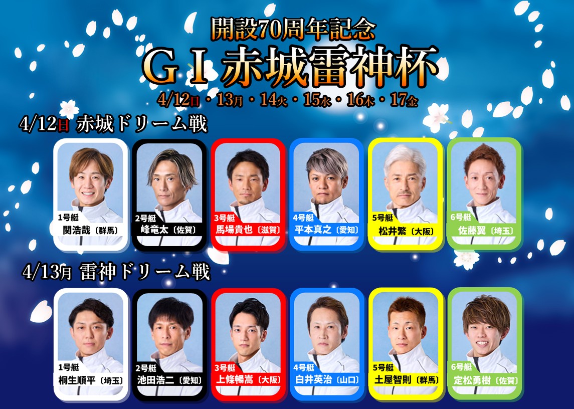 🌩️開設70周年記念GⅠ赤城雷神杯🌩️ Wドリーム戦メンバーが決定しま