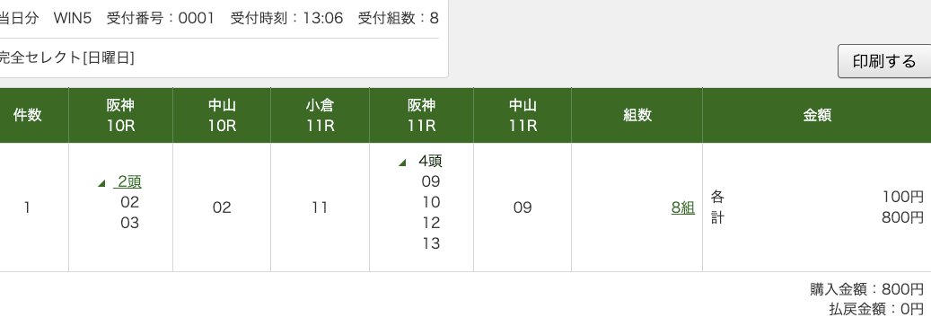 TShiroi's tweet photo. 本日の #WIN5  は　WIN3でフィニッシュです
残念！
いい線いってたんだけどなあ
また次回がんばりましょう
伊丹S 　🎯
アクアマリンS　🎯
関門橋S　３着
チューリップ賞　🎯
中山記念　２着
 #win5予想 #競馬予想 #競馬好きと繋がりたい https://t.co/yaRONZms5u