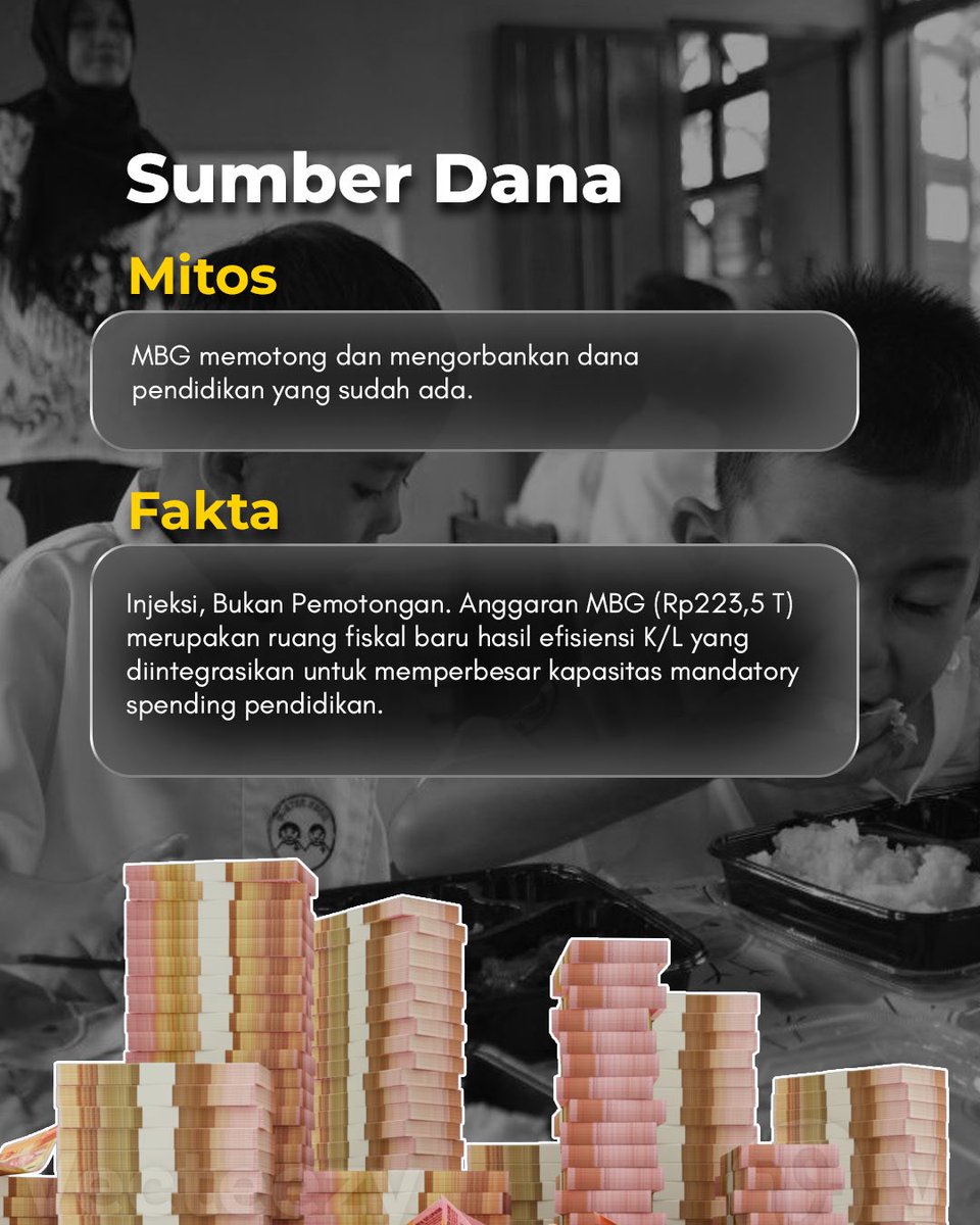 biangproject_'s tweet photo. Pro kontra alokasi anggaran Makan Bergizi Gratis menjadi diskursus menarik yang terjadi di ranah publik.

Check and balance: alokasi anggaran yang tepat sangat penting dalam merumuskan kebijakan.
Lantas obrolan ramai seperti apa yang terjadi terkait alokasi anggaran MBG ini? #MBG https://t.co/DvOegV14Rd
