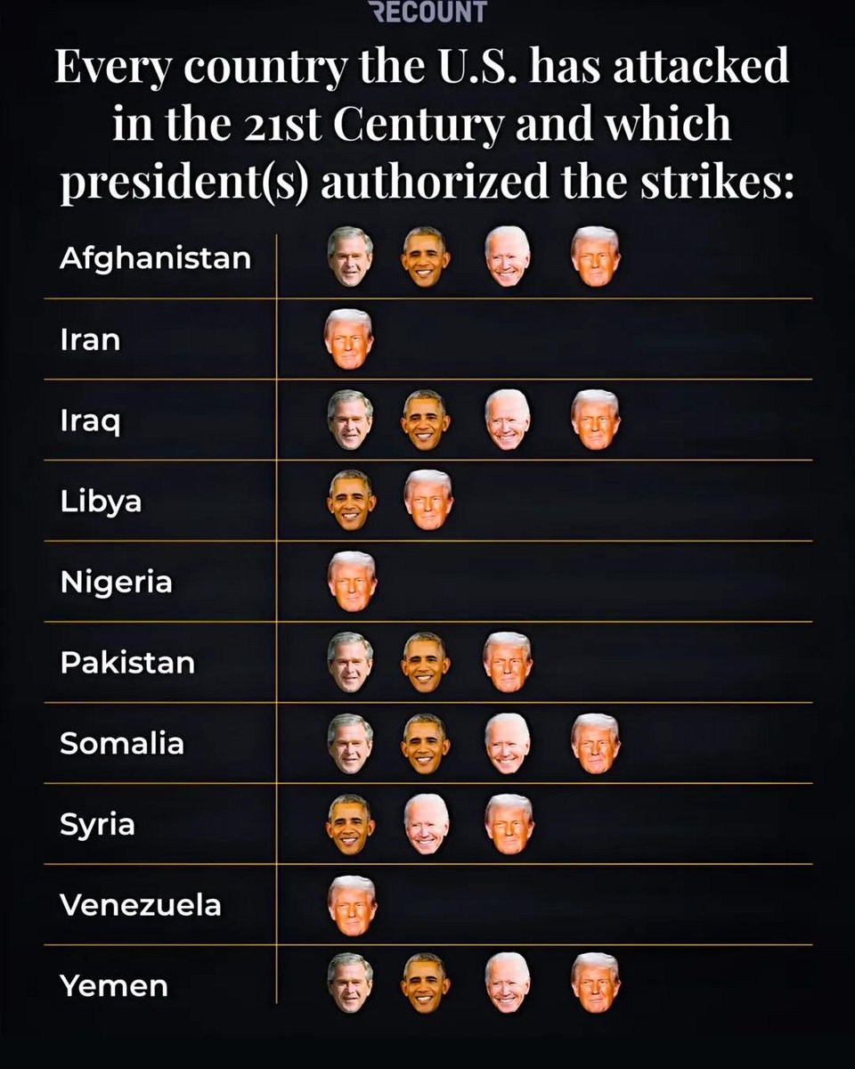 <a href="/NoahsArk1000/">Noah’s Ark 🚢</a> No sympathy for Americans: