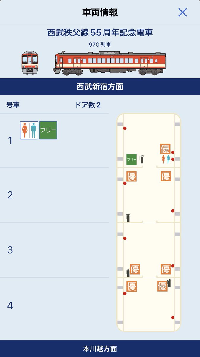 所沢帰りに一瞬見かけたのはこのイベントだったのか