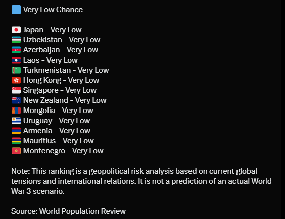 These guys should be patient, let Arsenal win a trophy before they start this their world war 3.

Now that it's our turn to lift Premier league and Champions league they want to disrupt it with world war III.

Abeg o! #ARSvCHE