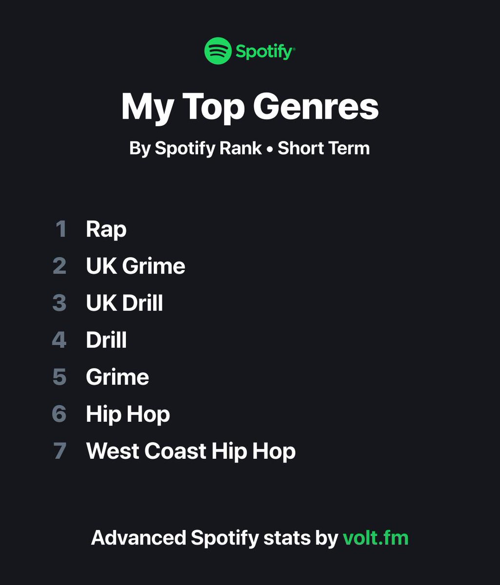 FEBRUARY '26 MUSIC DUMP