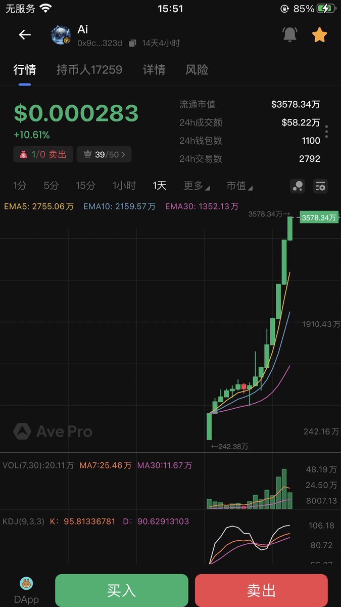 重点关注Ai火爆榜(Ave)已上榜，TP头像已上，电宝横屏已开启🔥刚启动营销
[庆祝]全新机制已升级太牛逼了6000W助力打造全新公链[庆祝]
工作组代碧已锁，不上交易所不卖一个碧，30天挑战10000X
0x9c6d21dd22e6bce4eb43aa3e8e88d6d62140323d