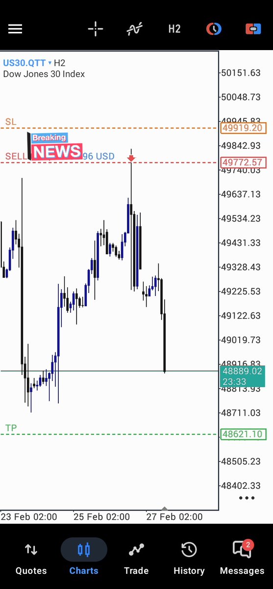 ÏÑ VÉX TØR 📈🥷 tweet media