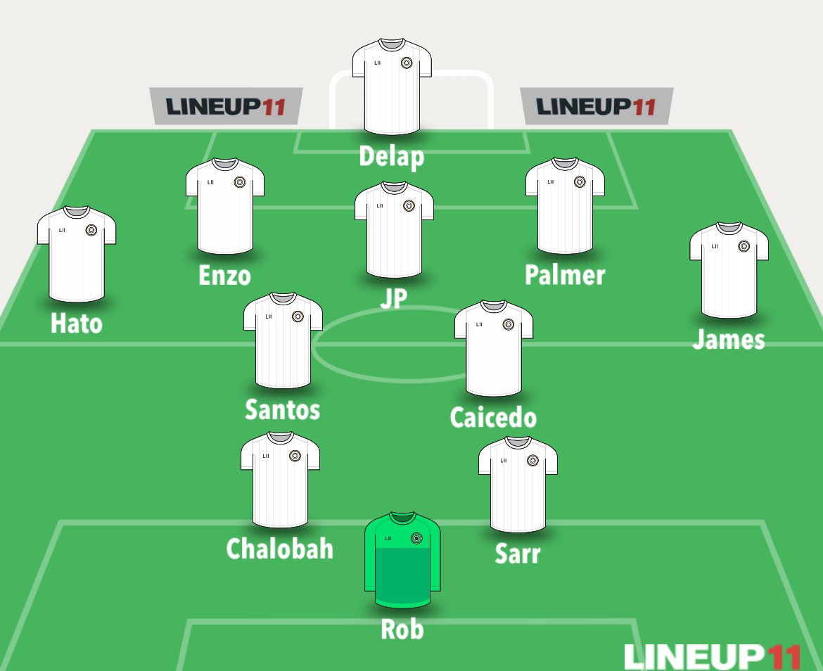 Vs Arsenal today