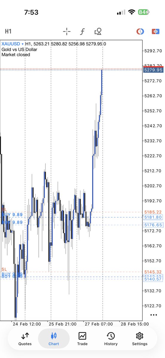 KOJO FOREX tweet media