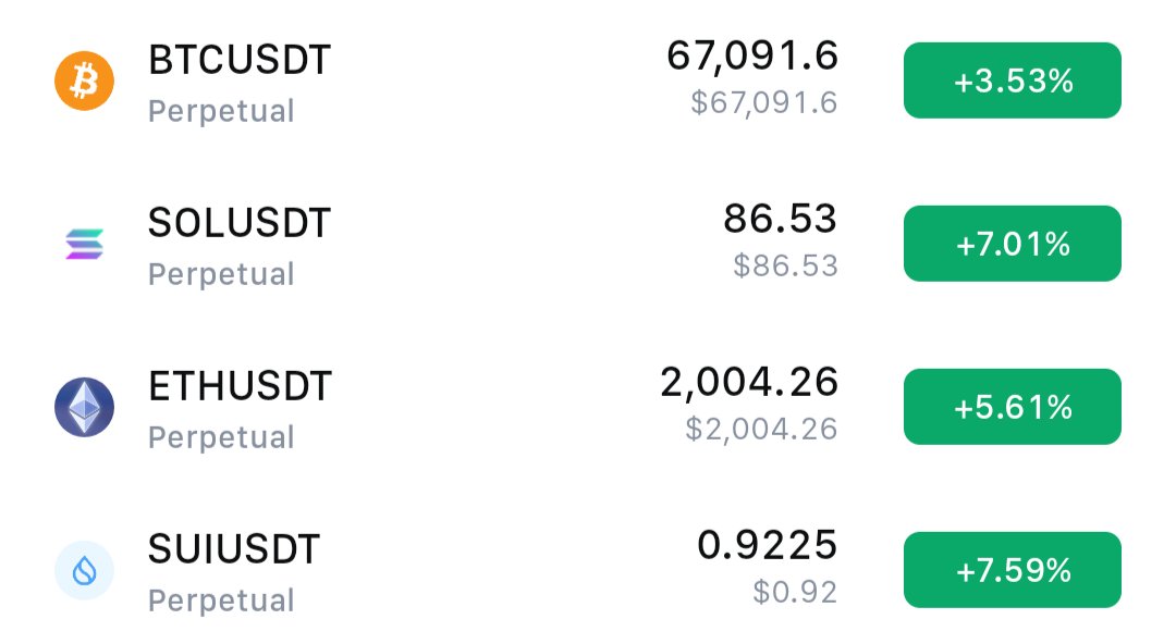 Cbuddy.base.eth tweet media