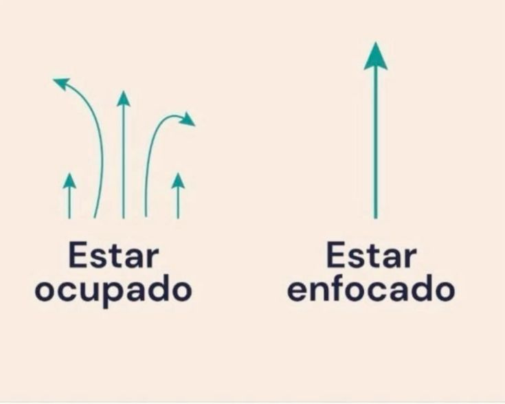 PropositoyVida's tweet photo. https://t.co/2YolXwMgRt