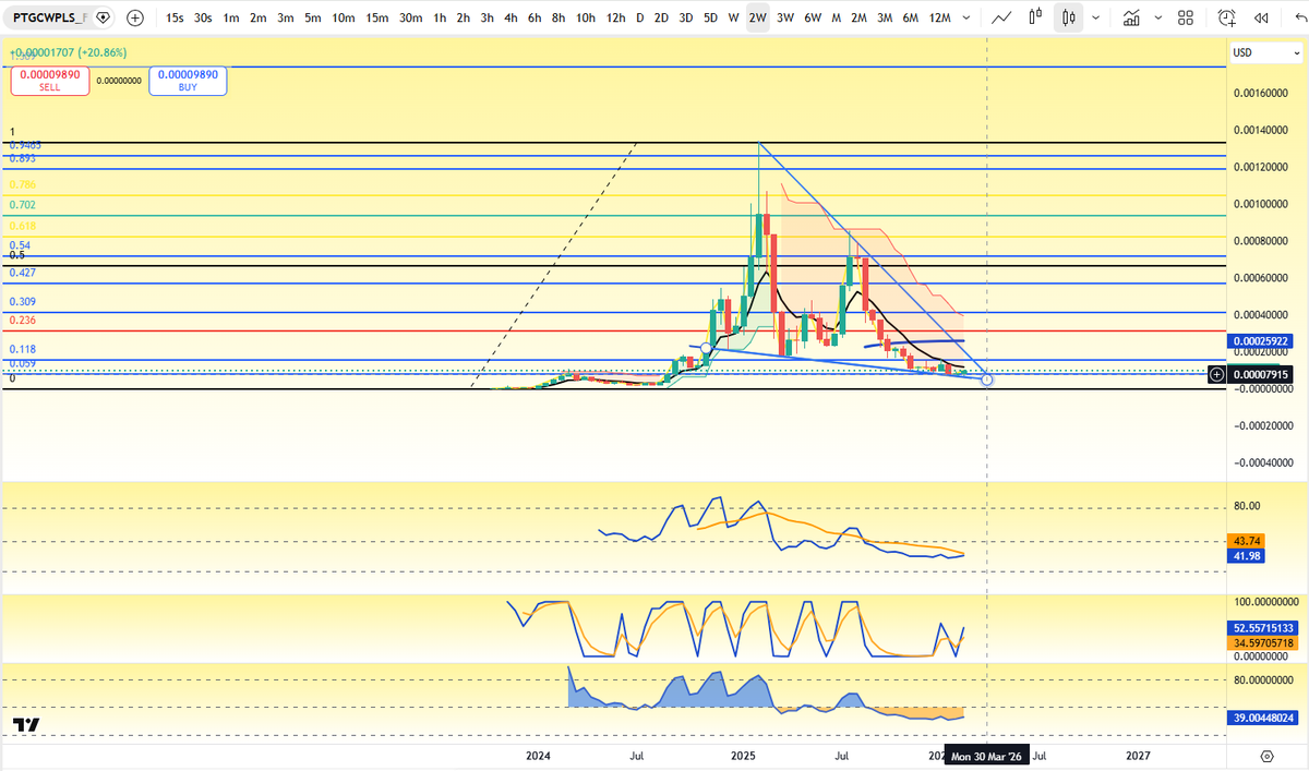 Vigilant Vigilante ^^ tweet media
