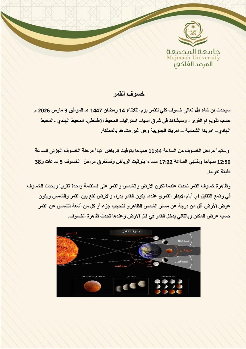 المرصد الفلكي tweet media