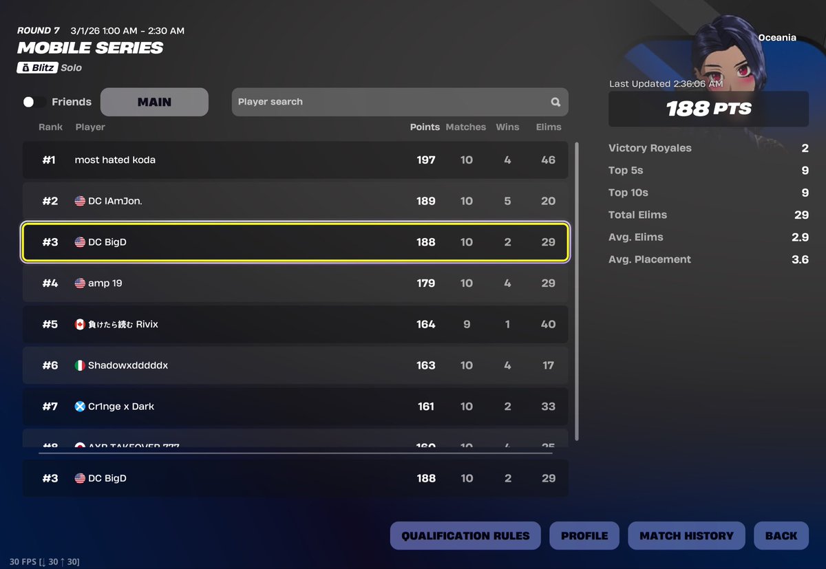 3rd OCE Mobile Series 🥉(Guaranteed $100)
