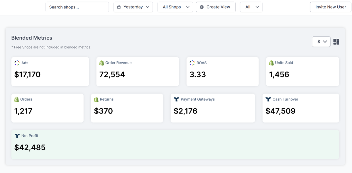 ecom_liamz's tweet photo. Your guru does 1k revenue a day, i do 42k profit in a day.
We are not the same.

Now you're asking yourself how I'm able to scale this high... Comment "Please sir" and i'll send you my AI robot that is scaling for me when i sleep https://t.co/5zUdGvFqnf