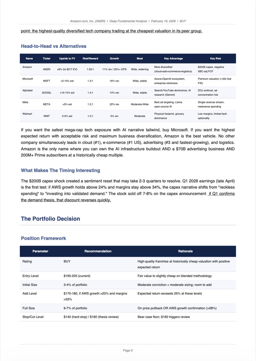 Anish Moonka tweet media