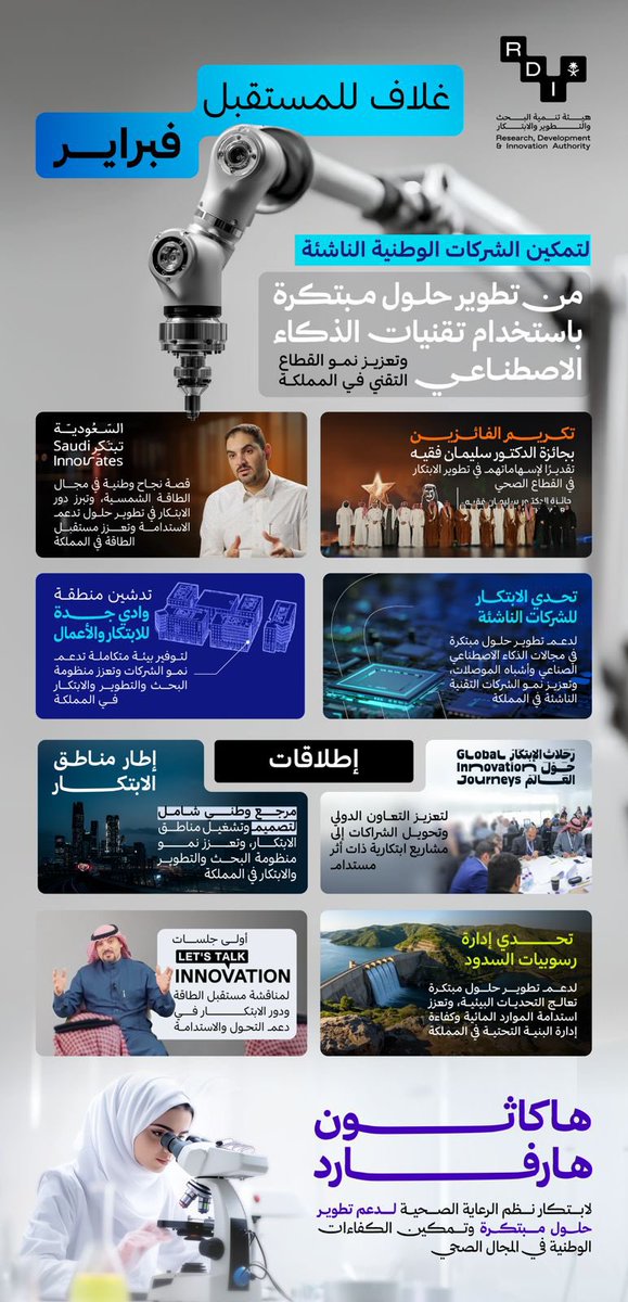 هيئة تنمية البحث والتطوير والابتكار tweet media