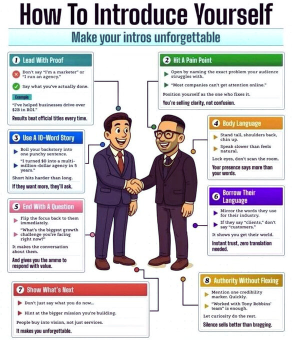 Success Blueprint tweet media