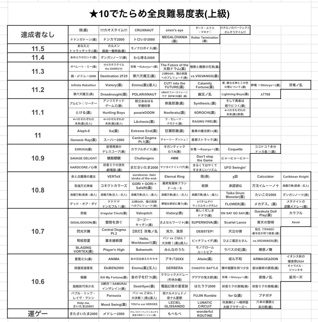 みかん(福岡) tweet media